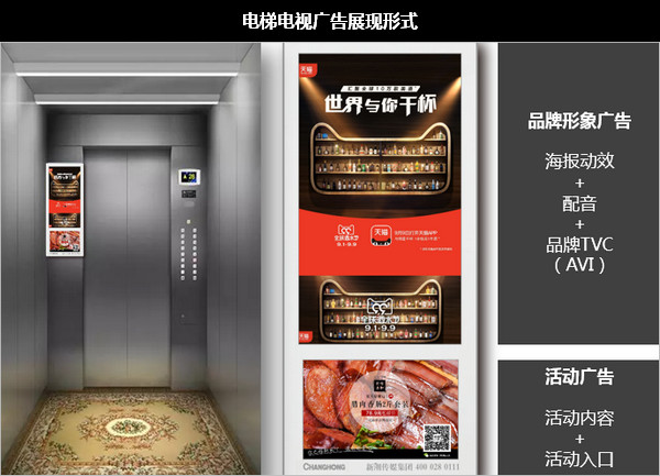 電梯電視廣告展現形式