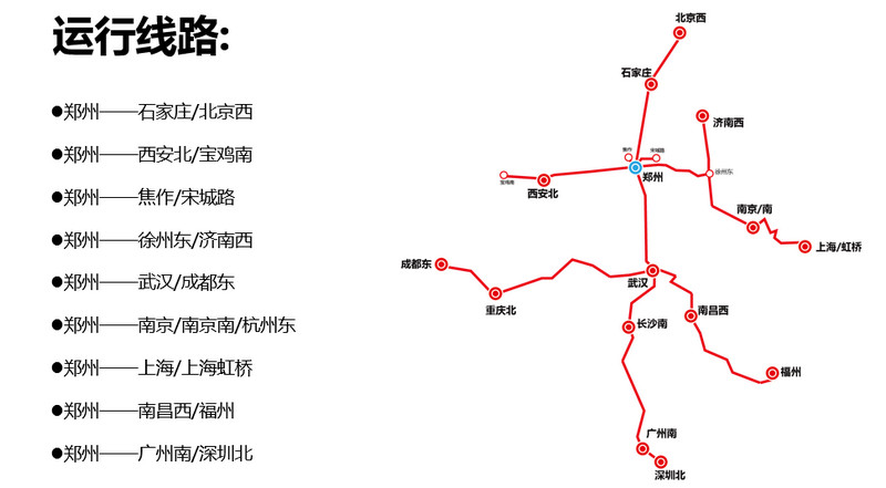 鄭州火車(chē)站運營(yíng)線(xiàn)路