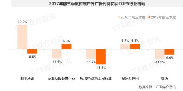 戶(hù)外廣告17
