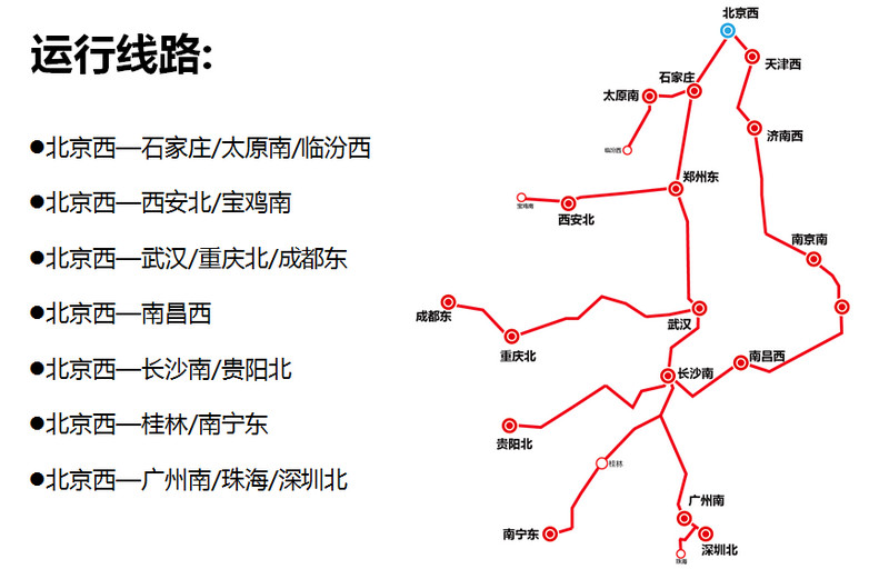 北京西站運行線(xiàn)路