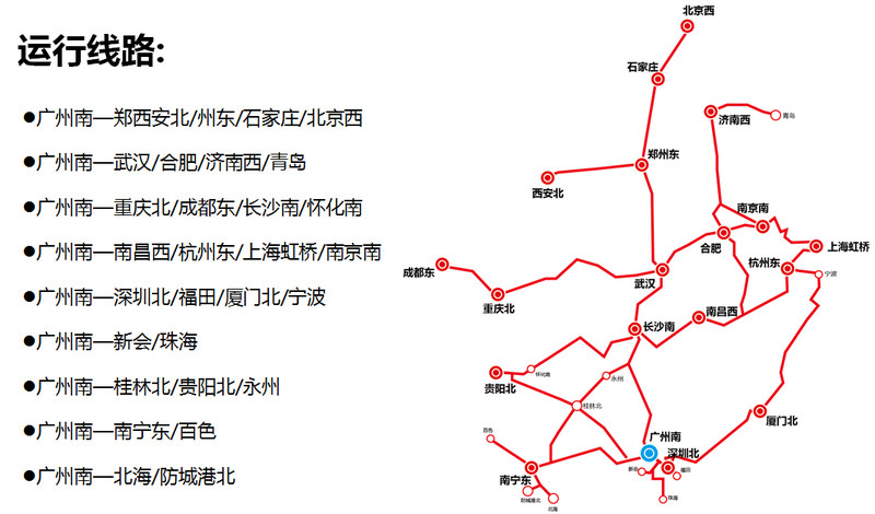 廣州南運行線(xiàn)路圖