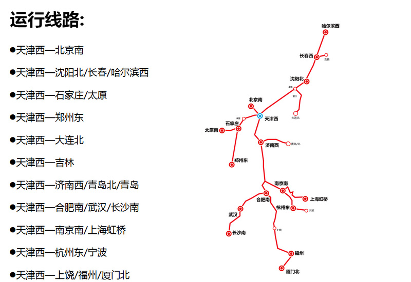天津西站運營(yíng)線(xiàn)路