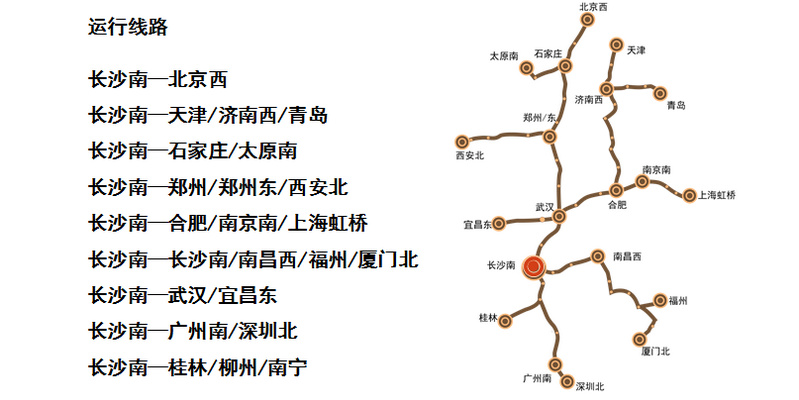 長(cháng)沙南高鐵運行線(xiàn)路