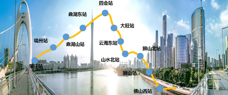 廣佛肇城際軌道運營(yíng)線(xiàn)路
