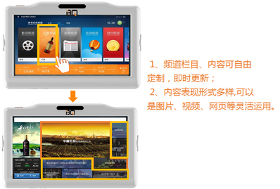 候機寶手推車(chē)專(zhuān)屬頻道訂制