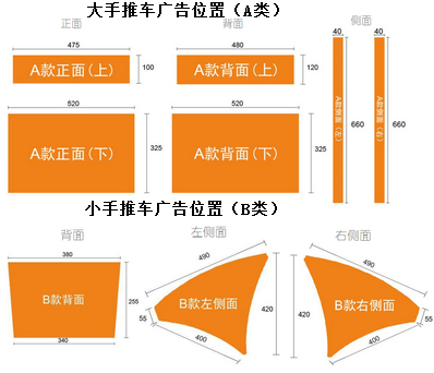 南京機場(chǎng)出發(fā)區手推車(chē)廣告位置