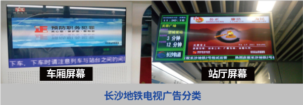 長(cháng)沙地鐵電視廣告